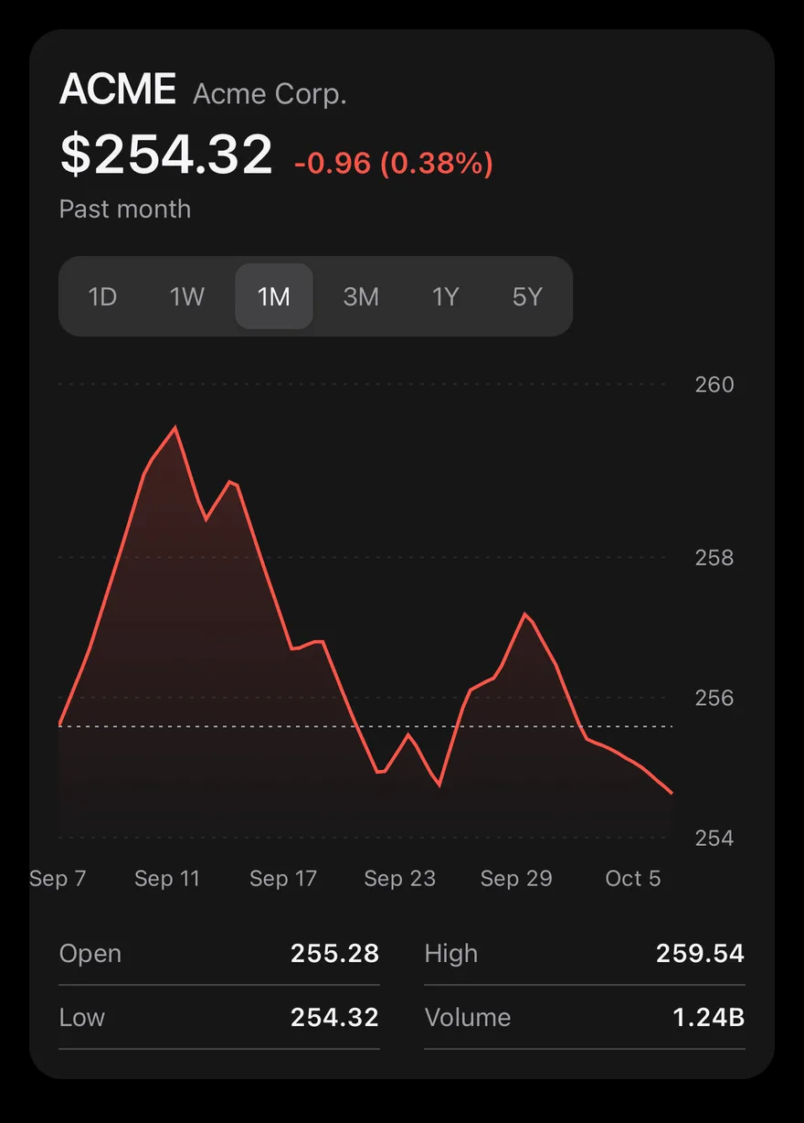 Area (interactive) on iOS in dark mode