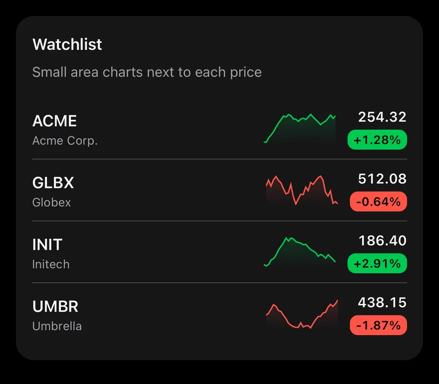 Area (sparkline) on iOS in dark mode