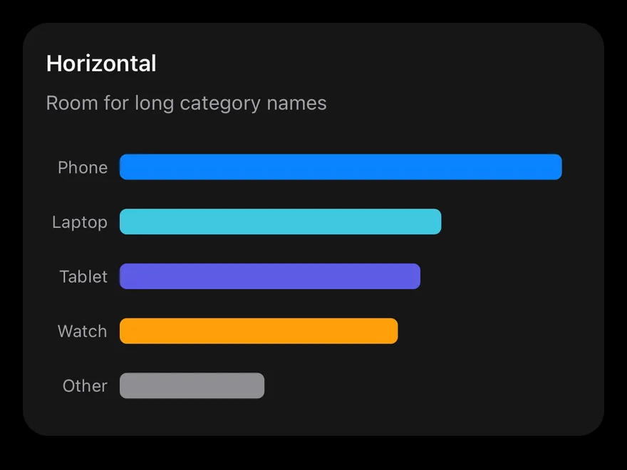 Bar (horizontal) on iOS in dark mode