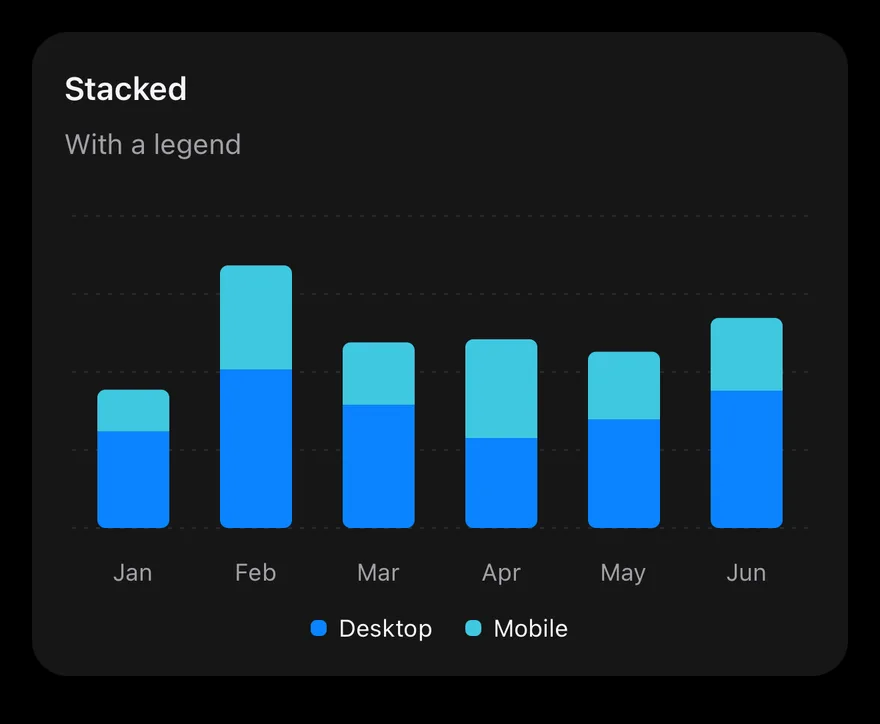Bar (stacked) on iOS in dark mode
