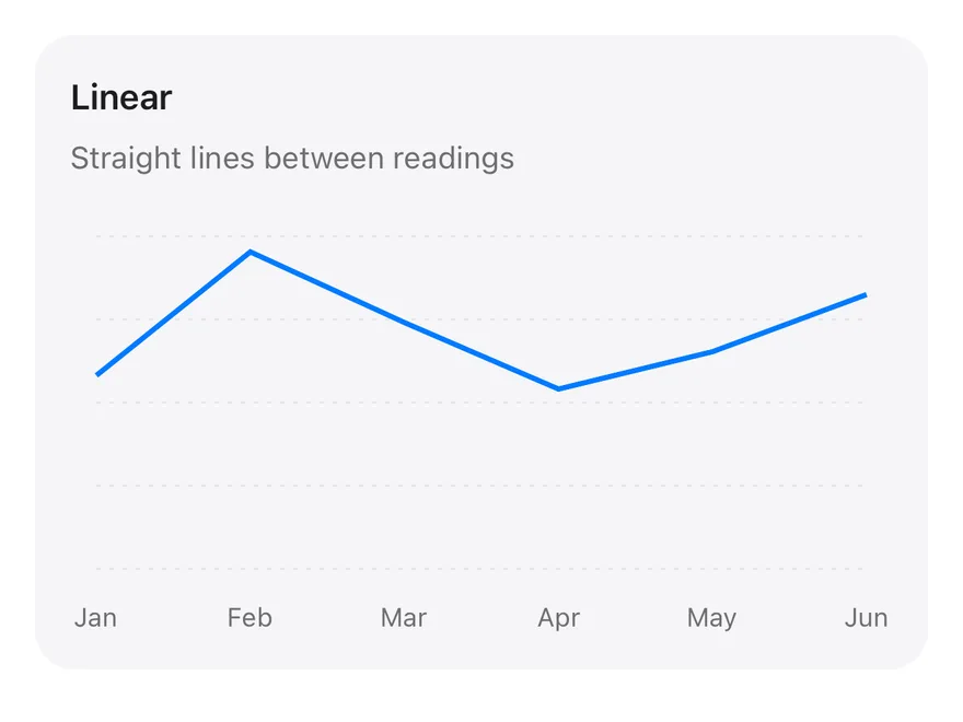 Line (linear) on iOS in light mode
