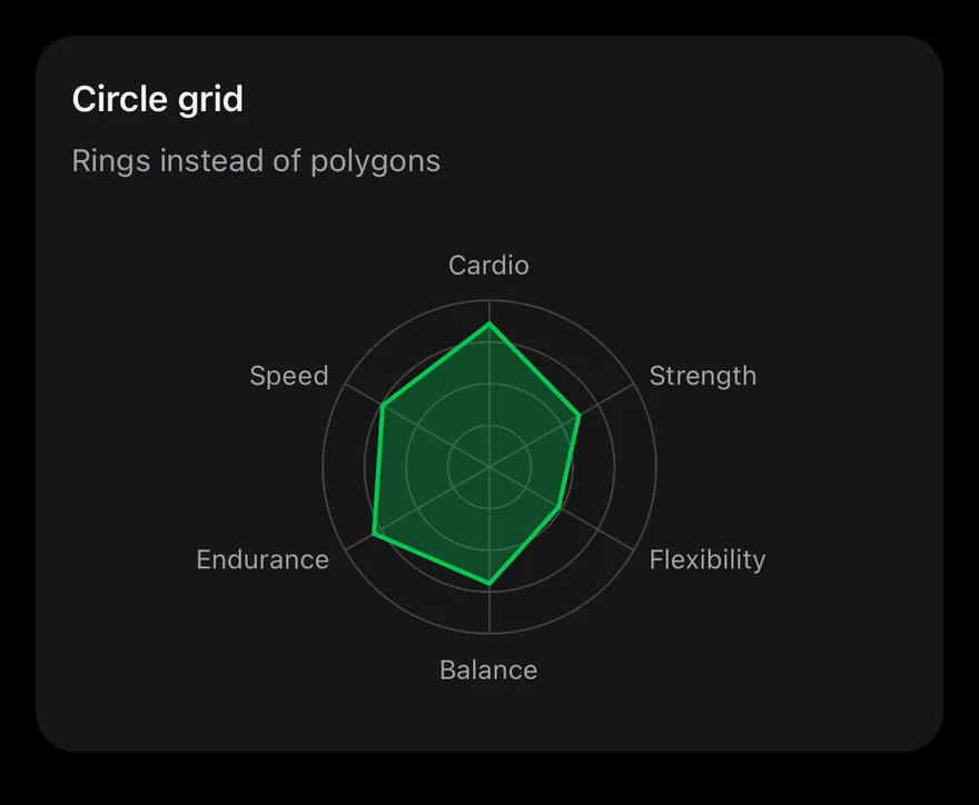 Radar (grid circle) on iOS in dark mode