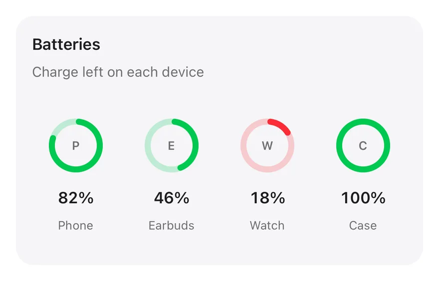 Radial (batteries) on iOS in light mode