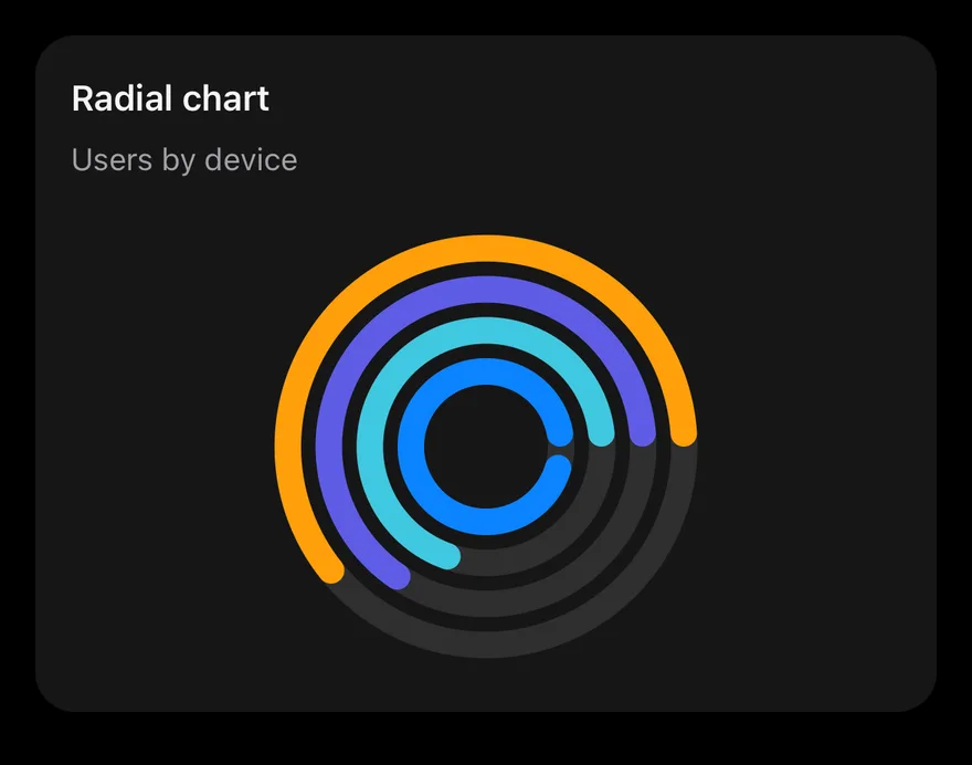 Radial on iOS in dark mode