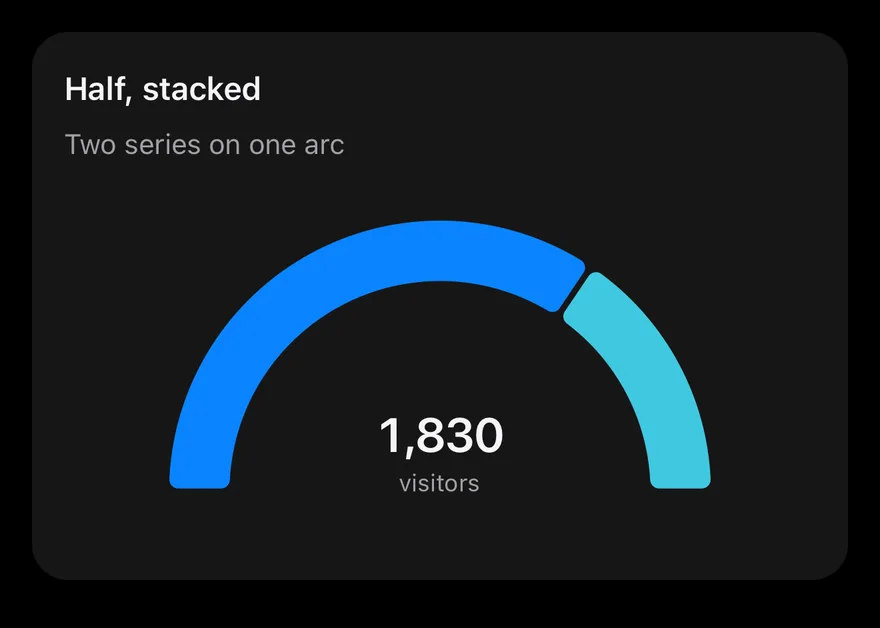 Radial (stacked) on iOS in dark mode