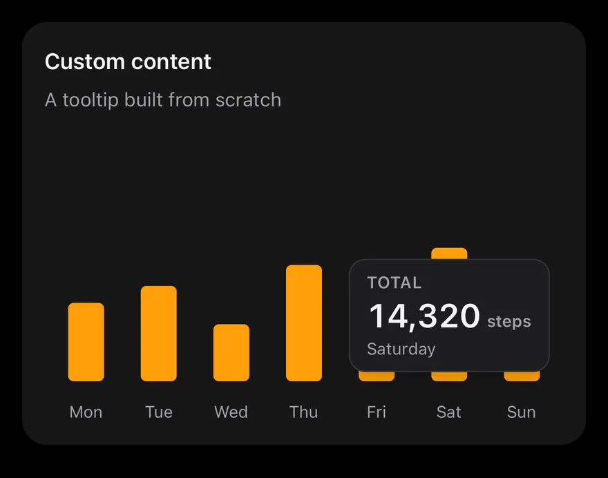 Chart (tooltip custom) on iOS in dark mode