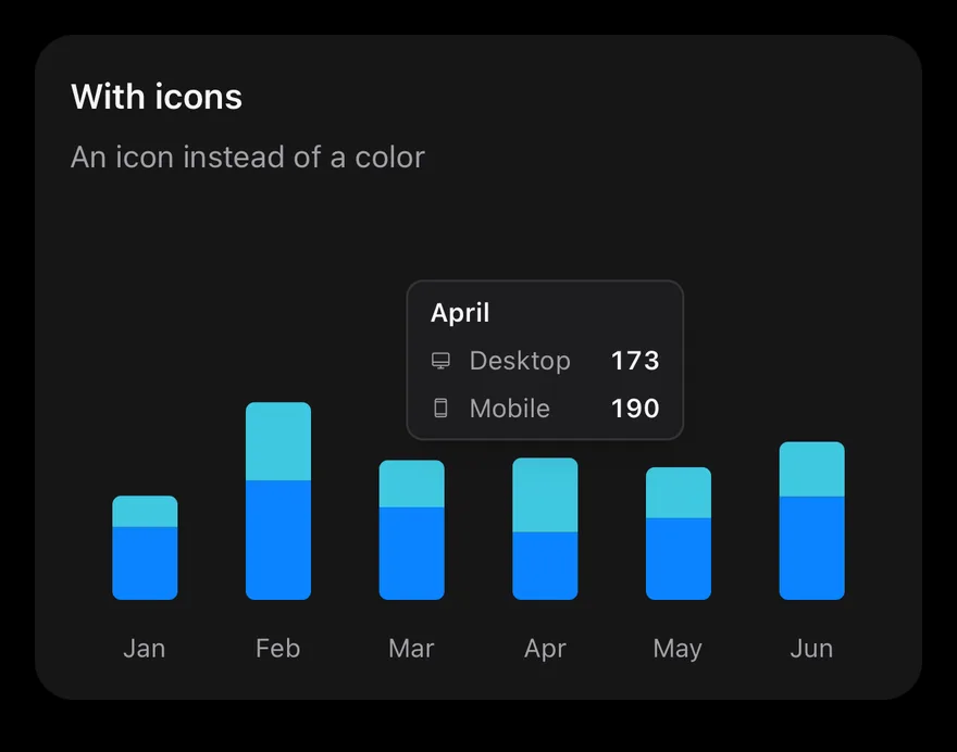 Chart (tooltip icons) on iOS in dark mode