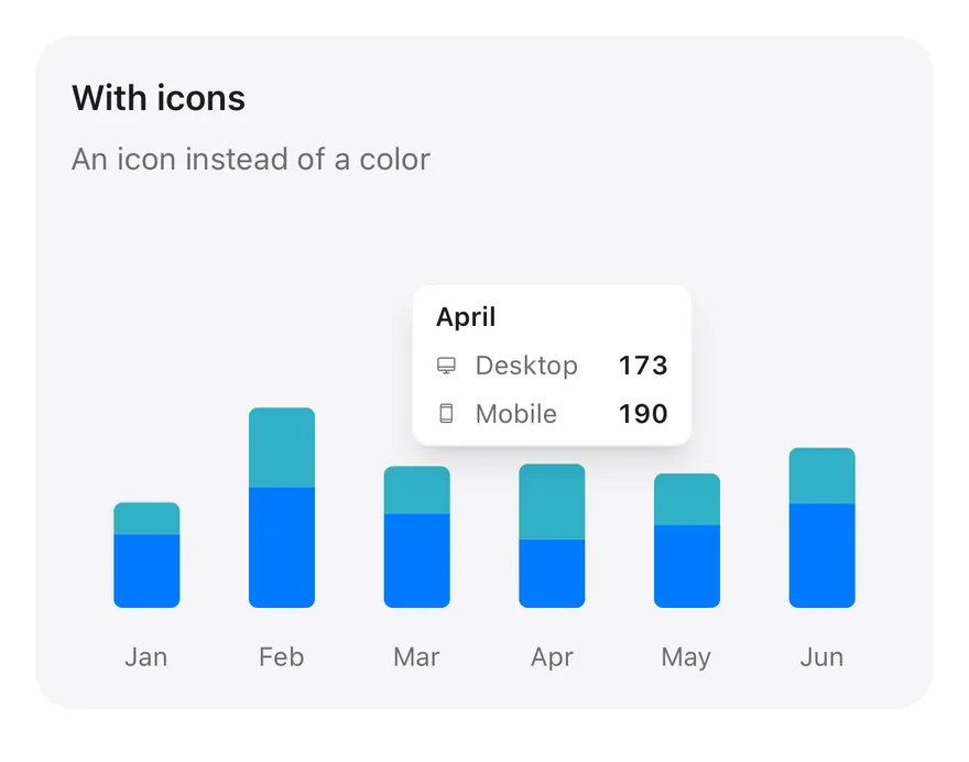 Chart (tooltip icons) on iOS in light mode