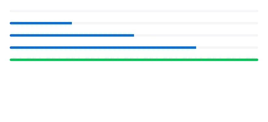 Progress (values) on iOS in light mode