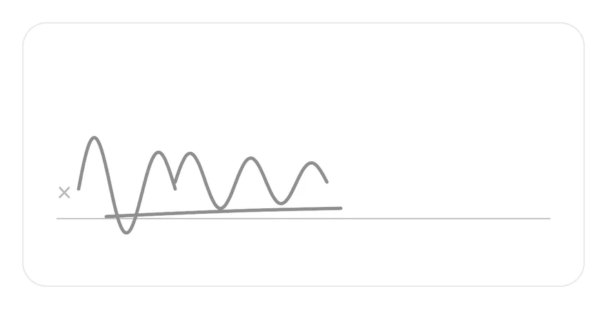 Signature Pad (disabled) on iOS in light mode